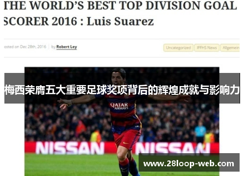 梅西荣膺五大重要足球奖项背后的辉煌成就与影响力