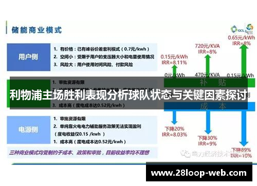 利物浦主场胜利表现分析球队状态与关键因素探讨