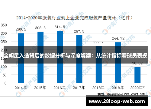 全明星入选背后的数据分析与深度解读：从统计指标看球员表现